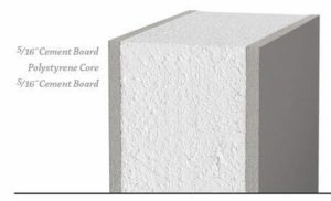 Cement Board Wall Panels 